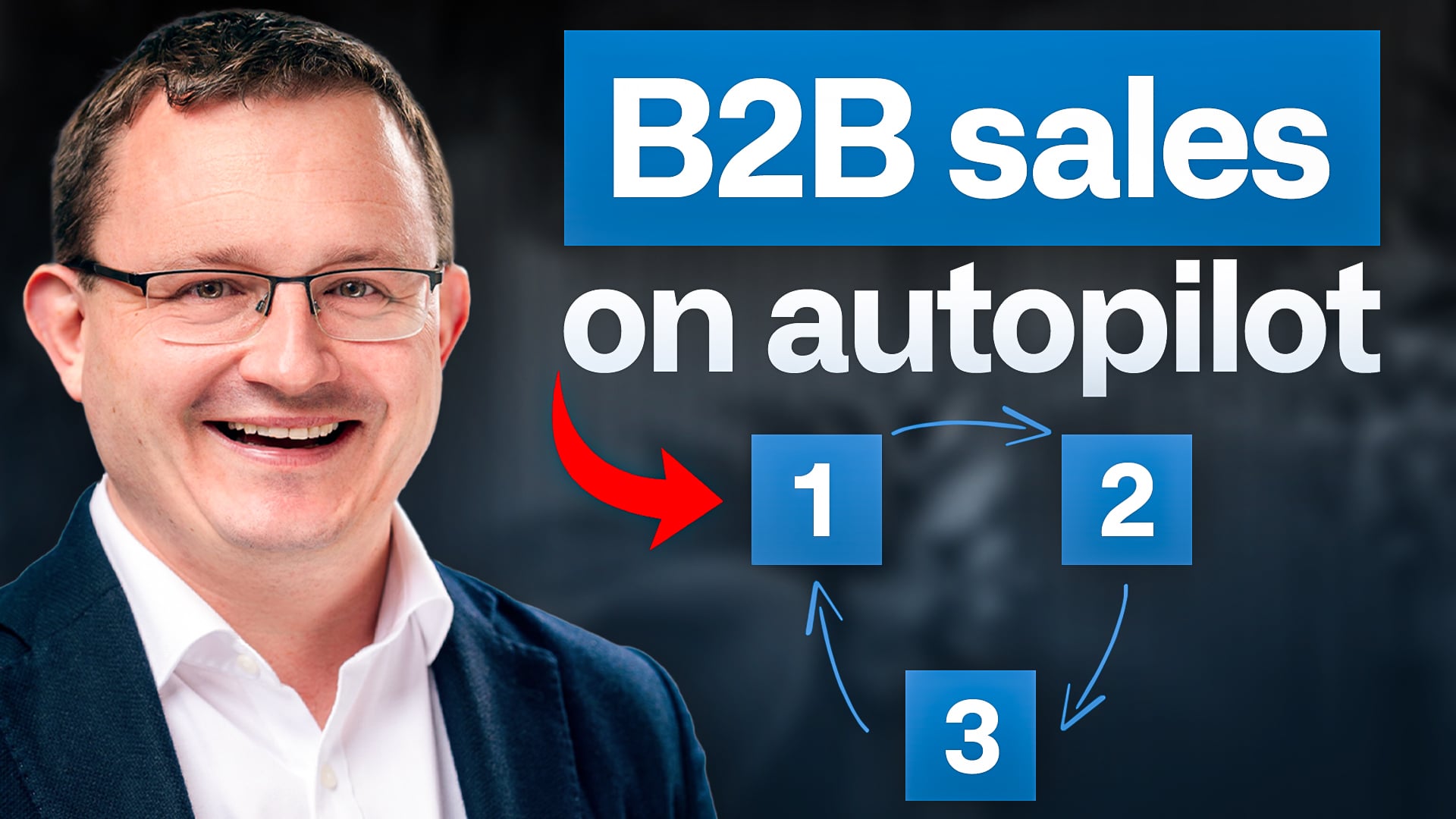 Jak zbudować skalowalny system sprzedaży B2B bez chaosu-featured-image