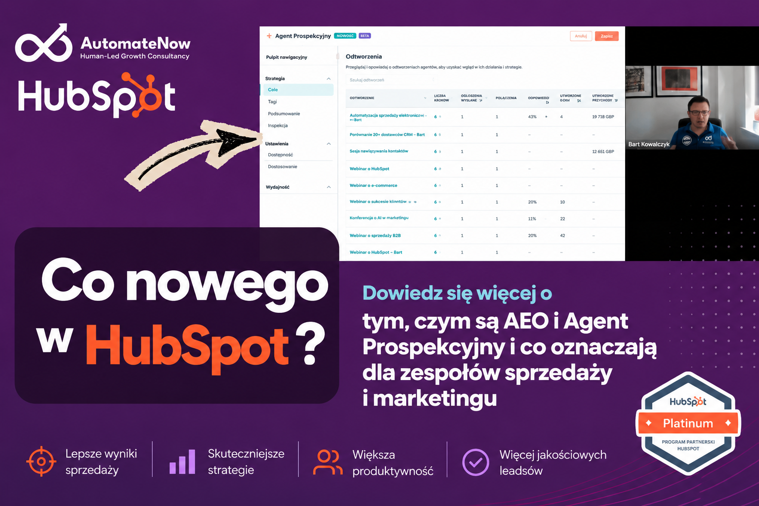 Co to jest AEO i Prospecting Agent w HubSpot? Praktyczny przewodnik-featured-image